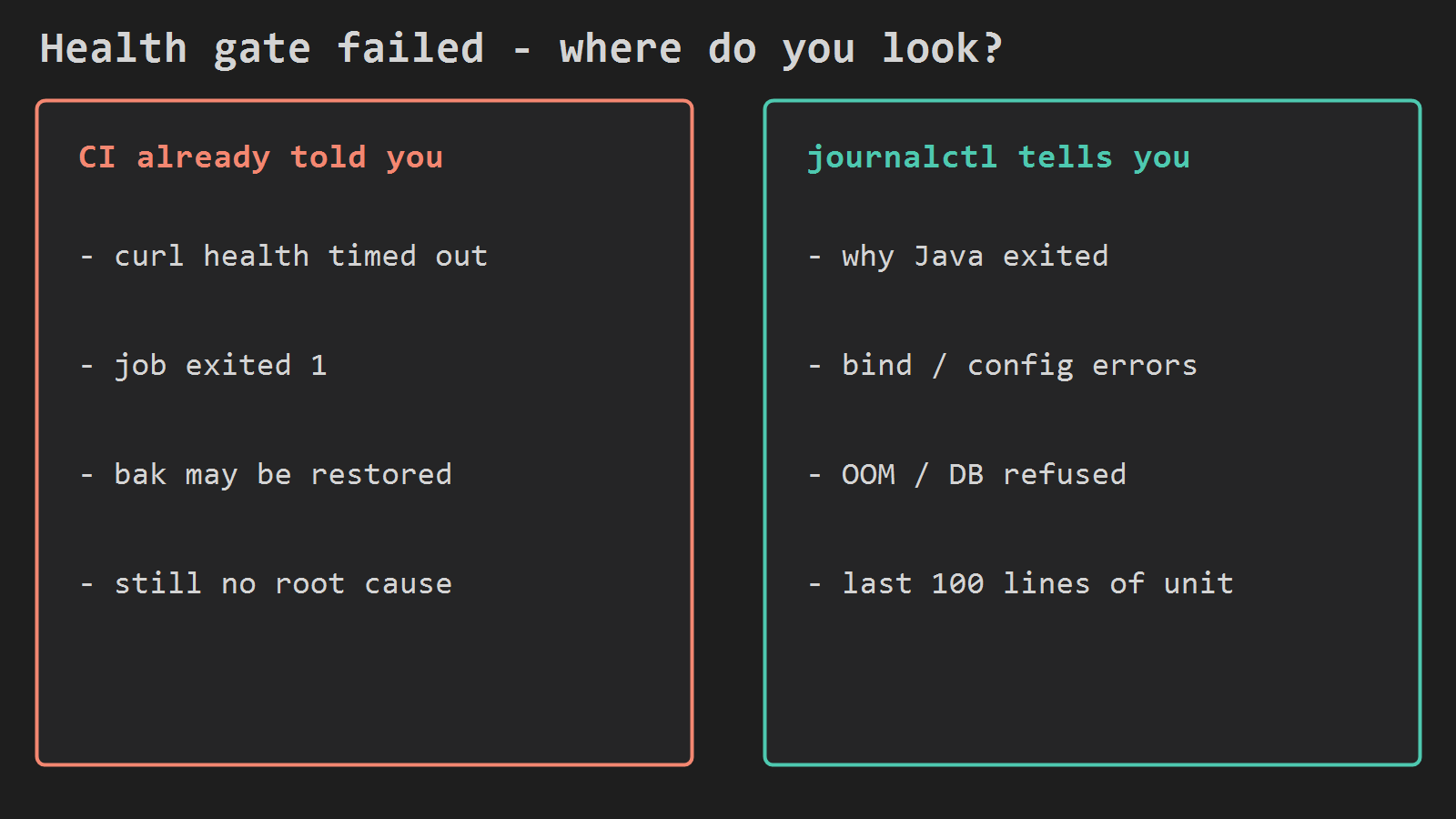 Health gate failed - where do you look?