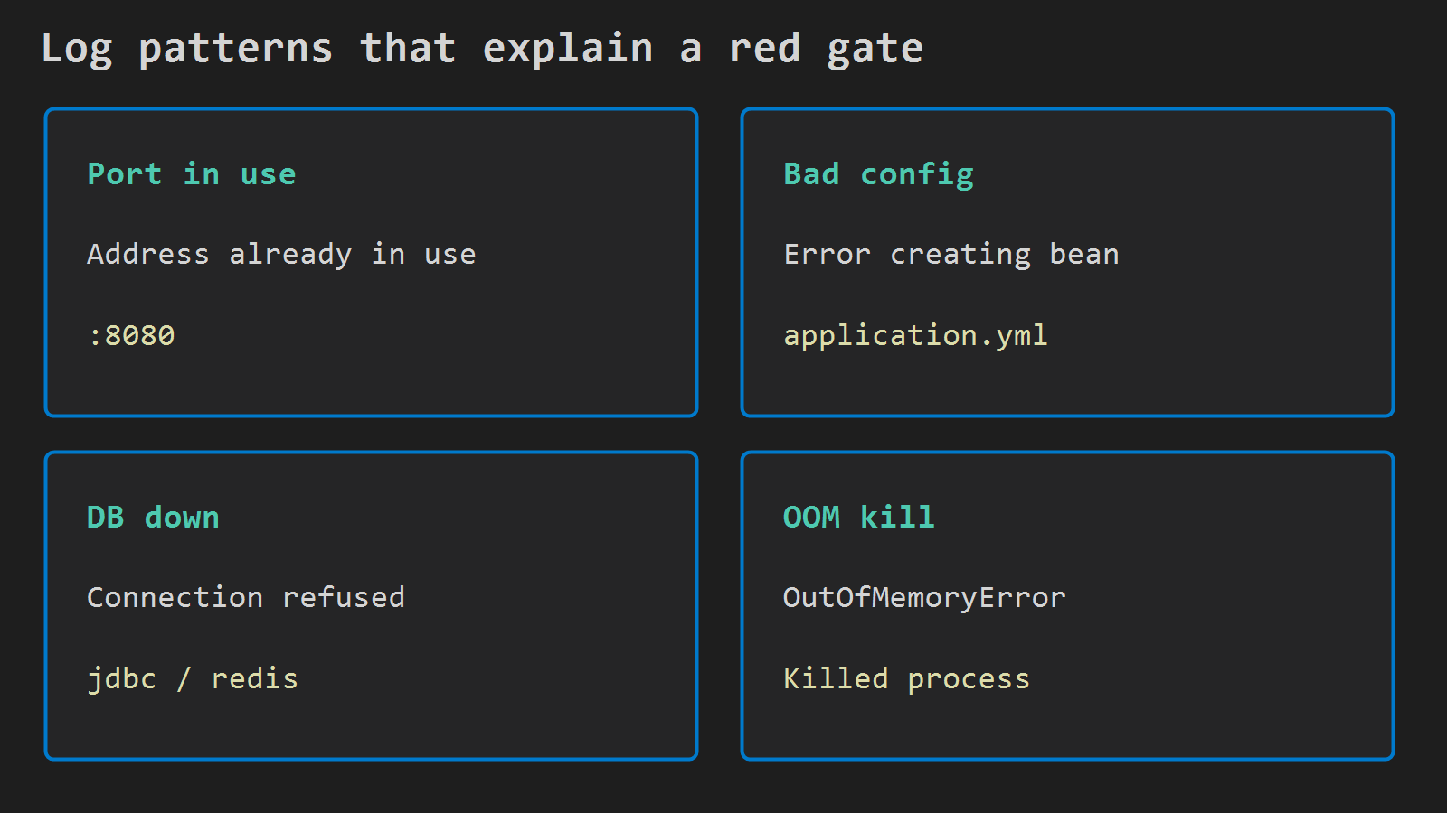 Log patterns that explain a red gate