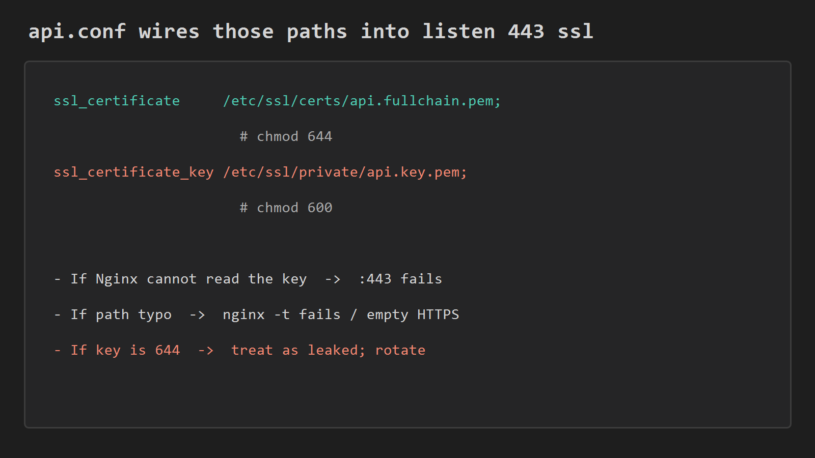 api.conf points at the cert and key paths