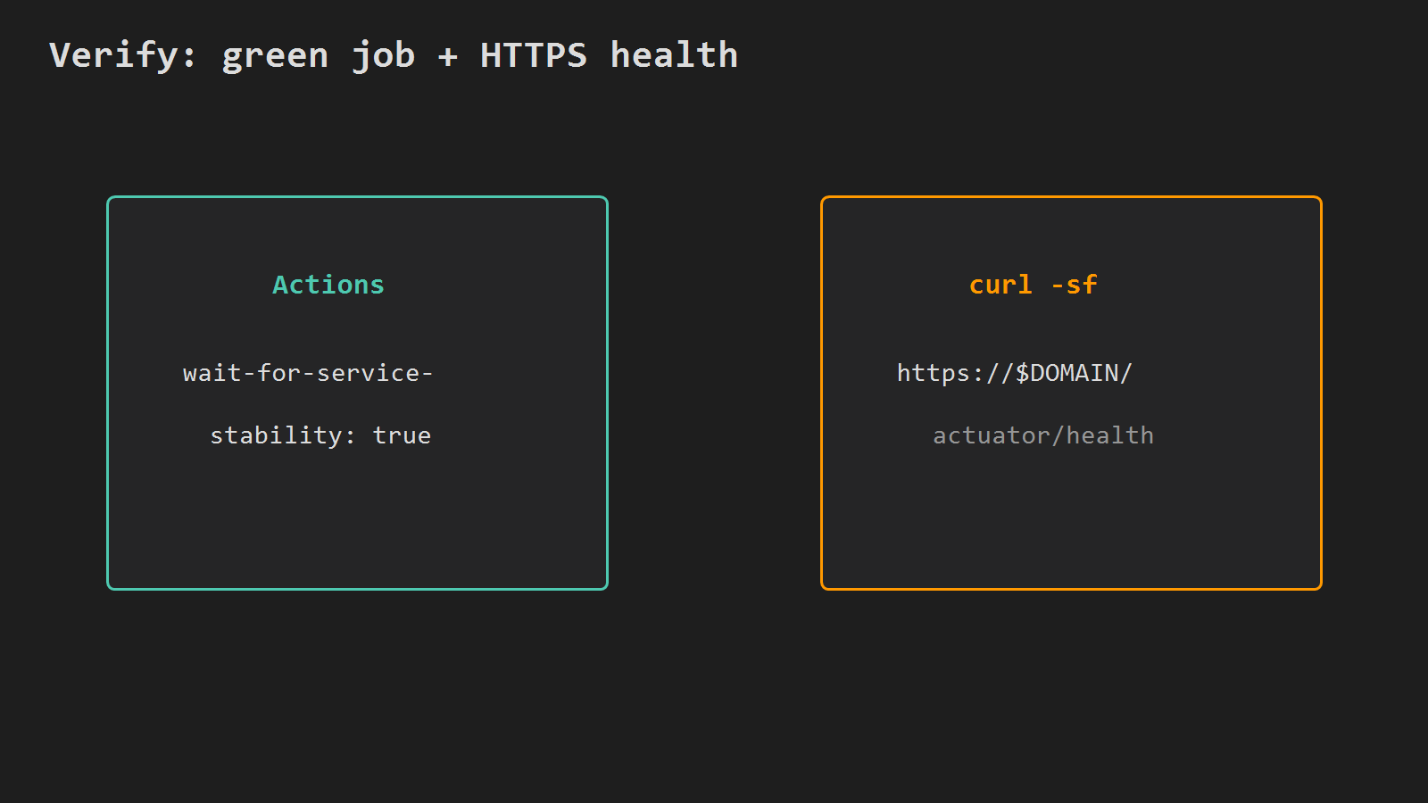 Green job and HTTPS health through ALB