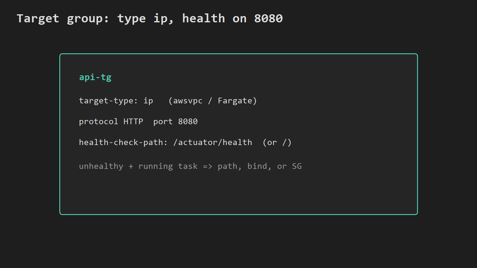 IP target group health check on port 8080